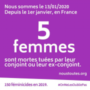 féminicides, femmes tuées