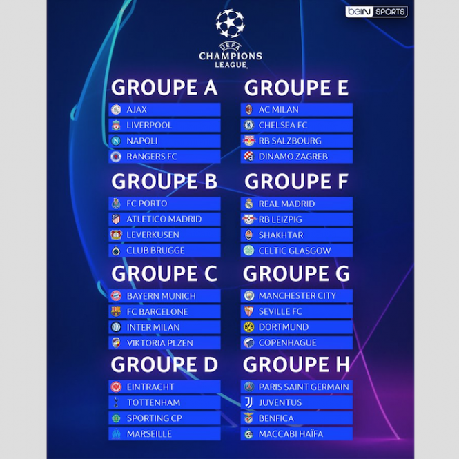 Ligue des Champions : le PSG dans le groupe H avec la Juventus Turin