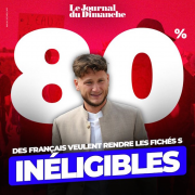 Le JDD, fichés S, inéligibles, sondage