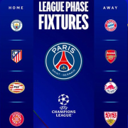 Ligue des champions, PSG, Lille, Brest, Monaco