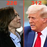 Election présidentielle, Donald Trump, Kamela Harris, scrutin