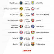 Ligue des champions, Lille, PSG, Dortmund, Liverpool